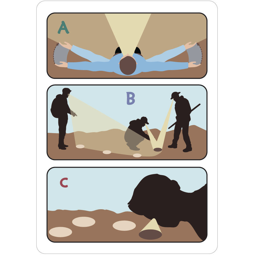 Wide Angle Vision. Silva Tracking Flashcards